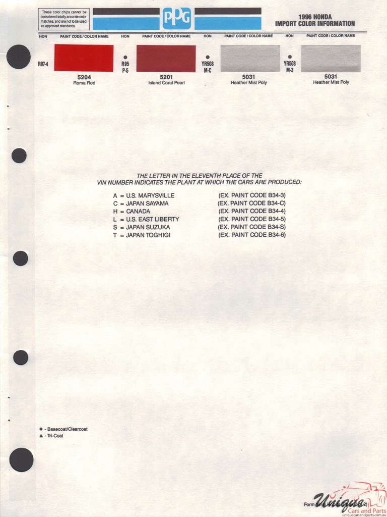 1996 Honda Paint Charts PPG 2
